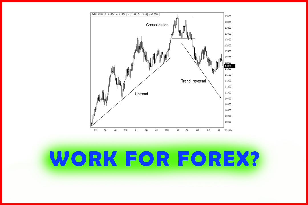 Work for Forex?