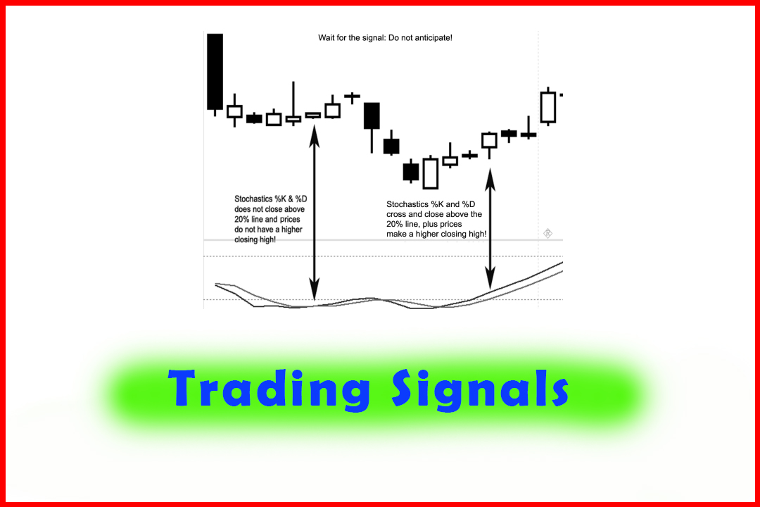 Trading Signals