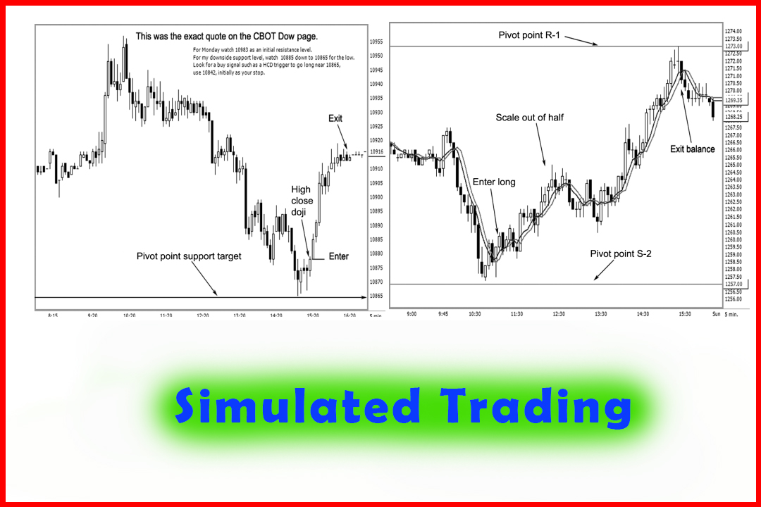 Simulated Trading