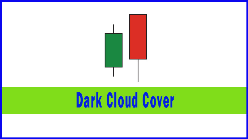 Dark Cloud Cover