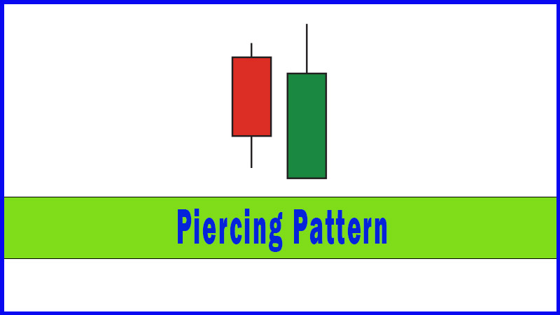 Piercing Pattern