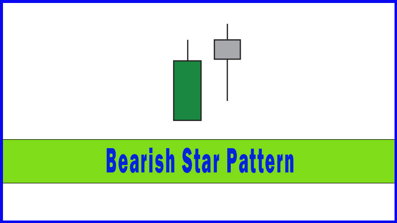 Bearish Star Pattern