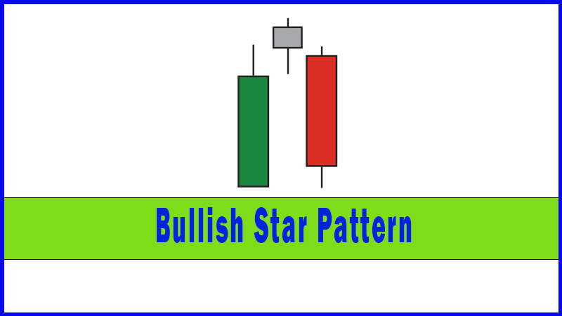 Evening Star Pattern