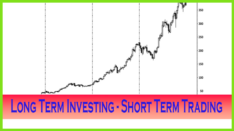 Long Term Investing or Short Term Trading