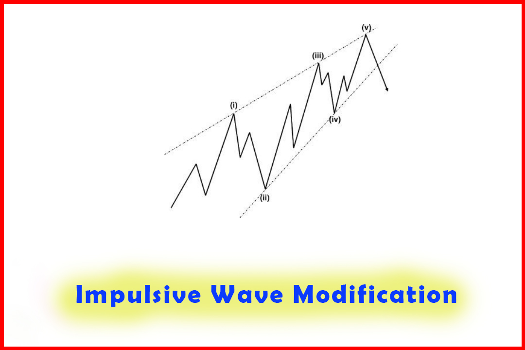 Impulsive Wave Modification