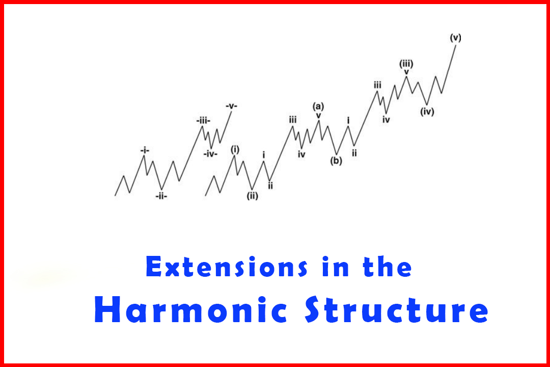 Development of Extensions in the Harmonic Structure