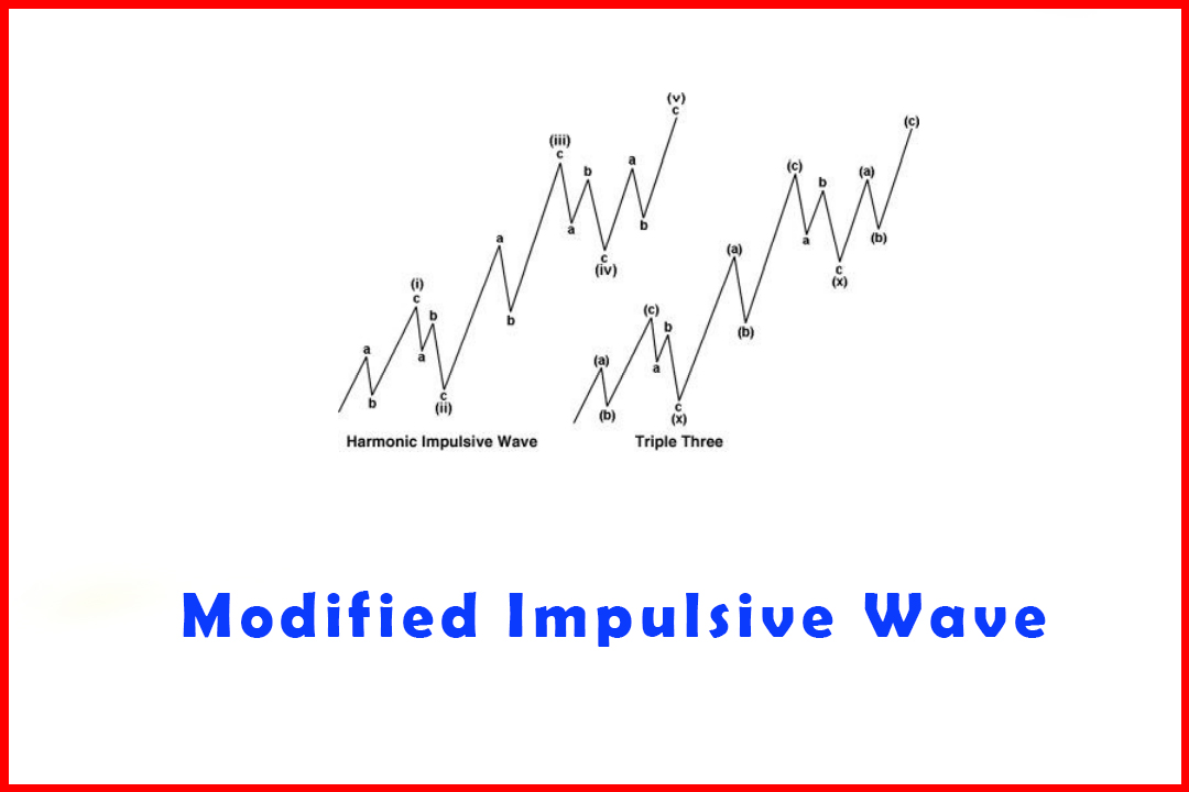 Modified Impulsive Wave Compared to a Triple Three