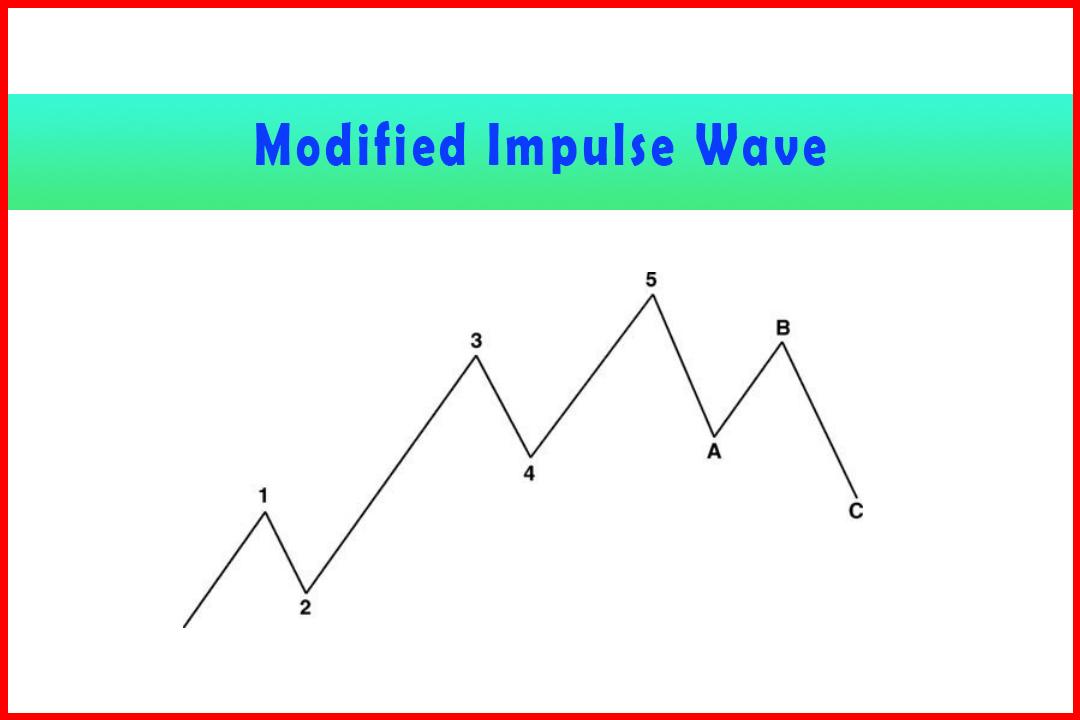 The Modified Impulse Wave