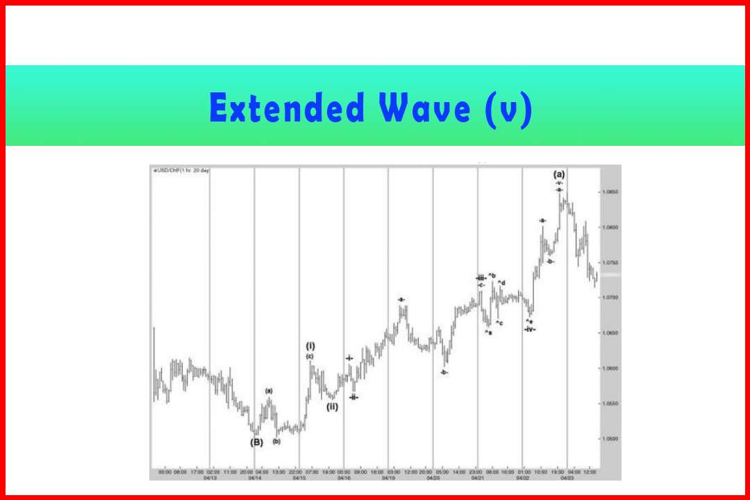 Extended Wave (v)