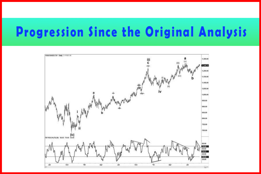 Progression Since the Original Analysis