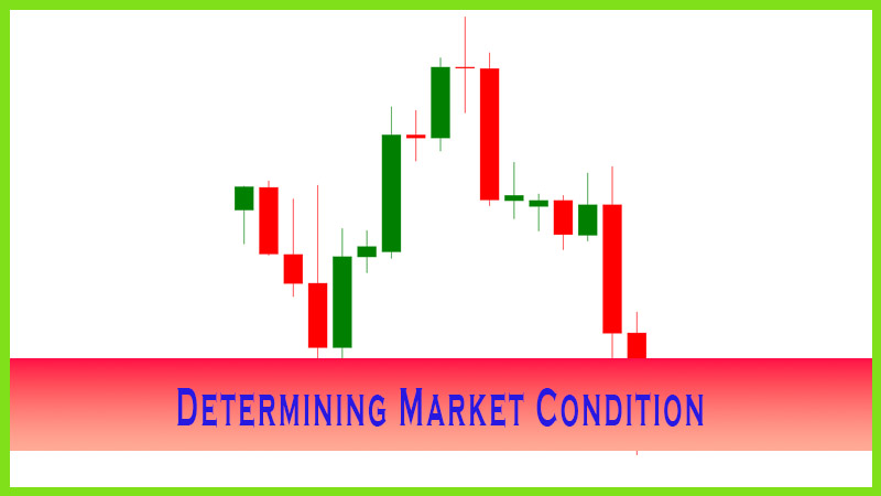 Determining Market Condition