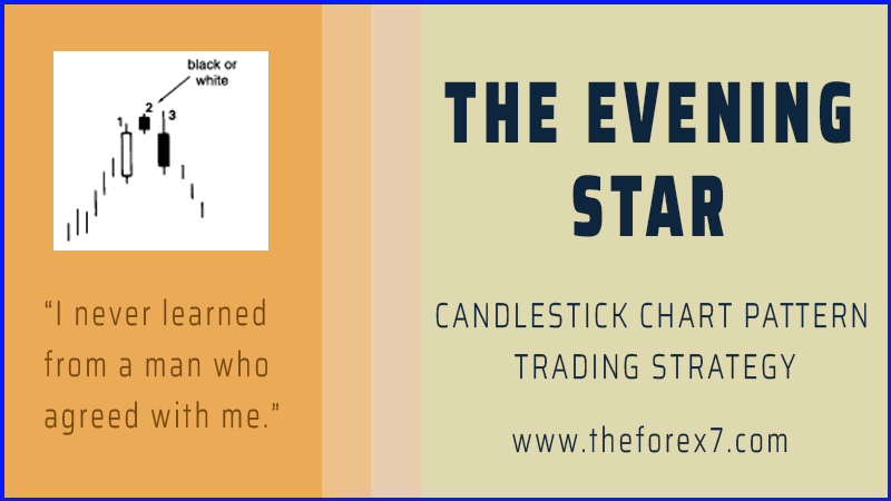 How to Use Evening Candlestick Pattern for Trading with Example