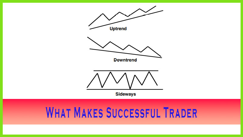 What Makes Successful Trader