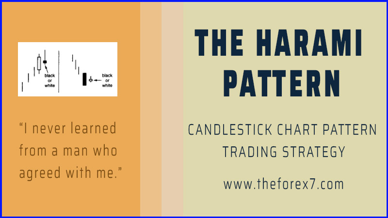 How to Trade Harami Candlestick pattern with Chart Examples | TheForex7