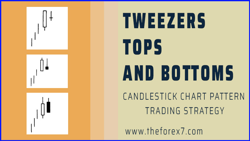How to Read Tweezers Tops and Tweezers Bottoms Candlestick Patterns