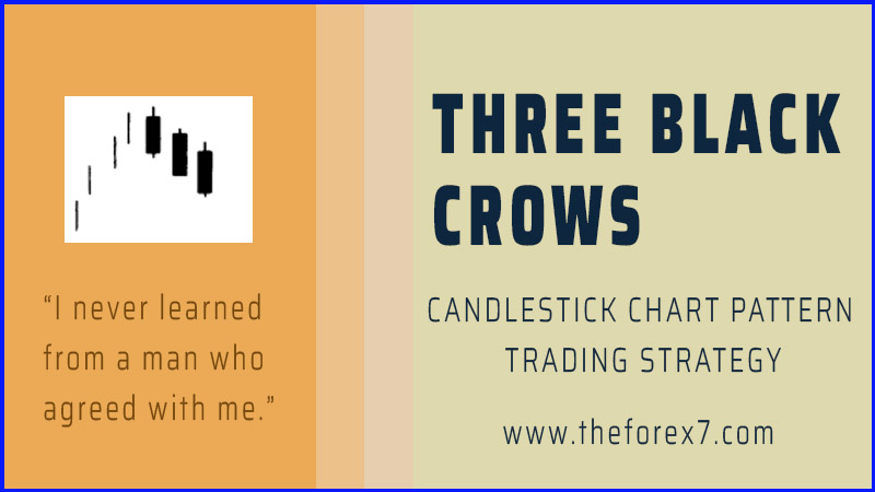 Three Black Crows - Pattern Trading Strategy