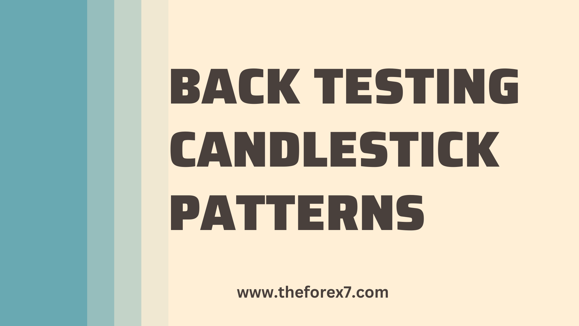 Back Testing Candlestick Patterns