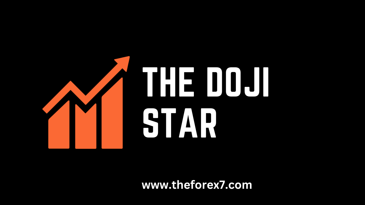 Types of Major signal Patterns and Explain The Doji Star