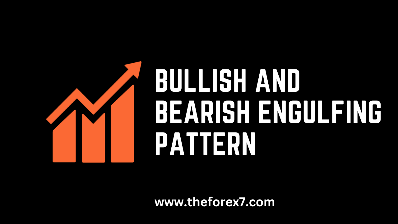 Bullish and Bearish Engulfing Pattern: Explain with Example