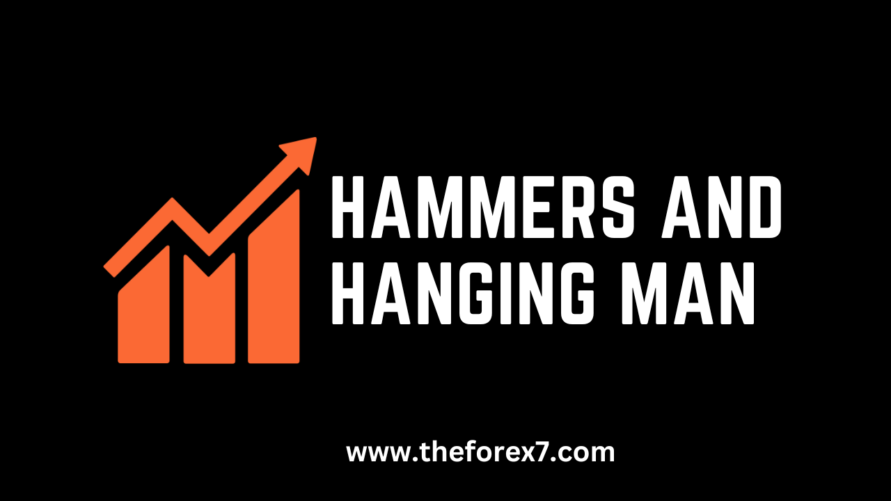 Hammers and Hanging Man Candlestick Pattern: Explain with Example