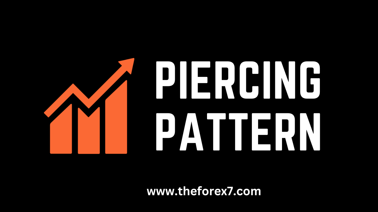 Understanding the Piercing Pattern: Reversal Signal Trading Strategy