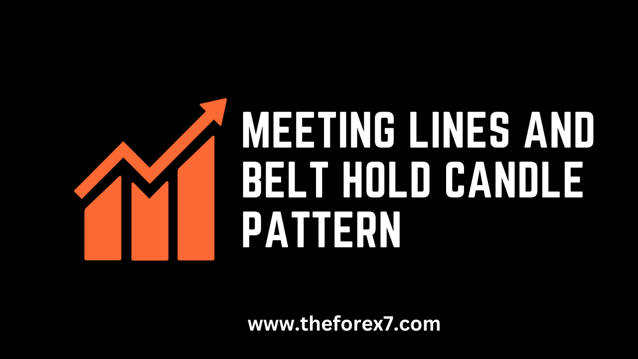 How to Trade with Confidence using Meeting Lines and Belt Hold Candle Pattern