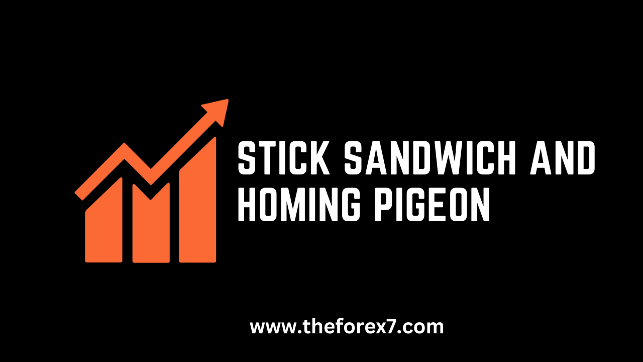 Stick sandwich and Homing pigeon Candlestick Trading Strategies