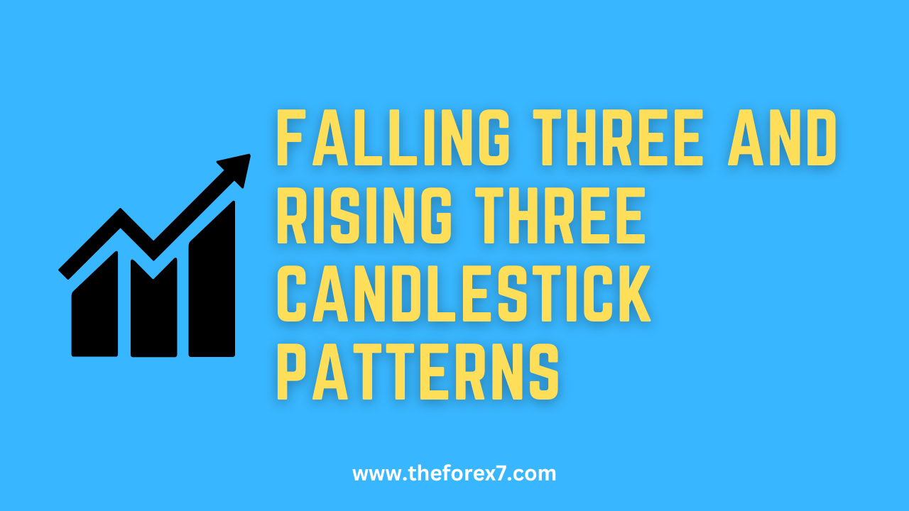 The Power of Falling Three and Rising Three Candlestick Patterns in Market Analysis