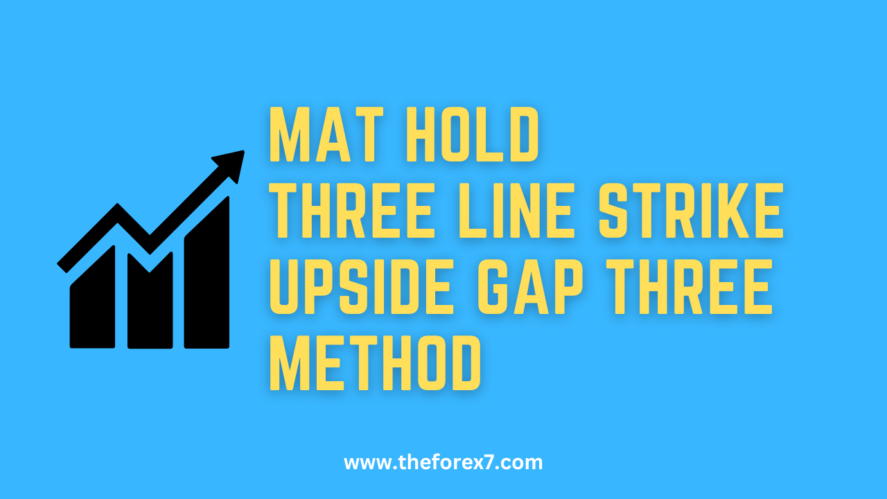 MAT Hold-Three Line Strike-Upside Gap Three Method: Candlestick Pattern