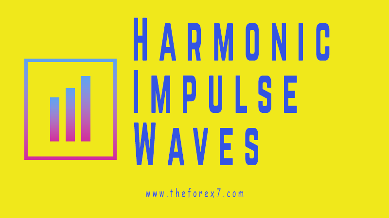 Harmonic Impulse Waves: Bullish and Bearish Waves with Examples