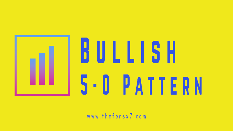 Harmonic Trading: The Bullish 5-0 Pattern