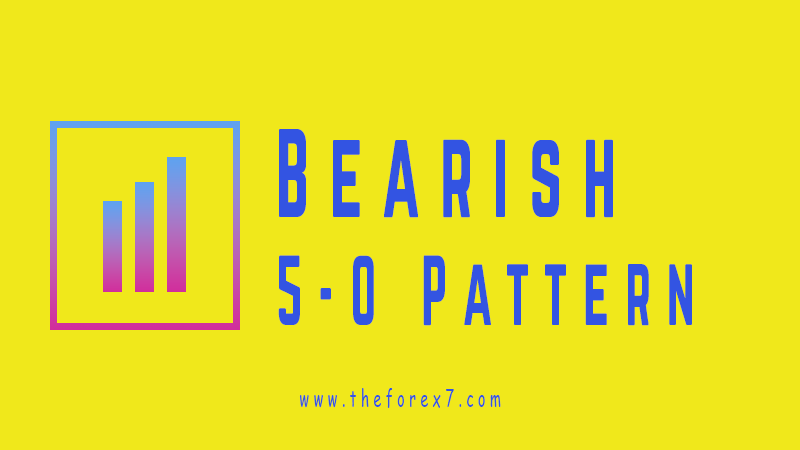 Harmonic Trading: The Bearish 5-0 Pattern