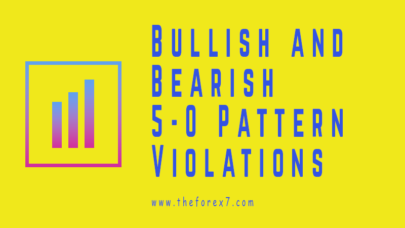 Bullish and Bearish 5-0 Pattern Violations: Harmonic Trading