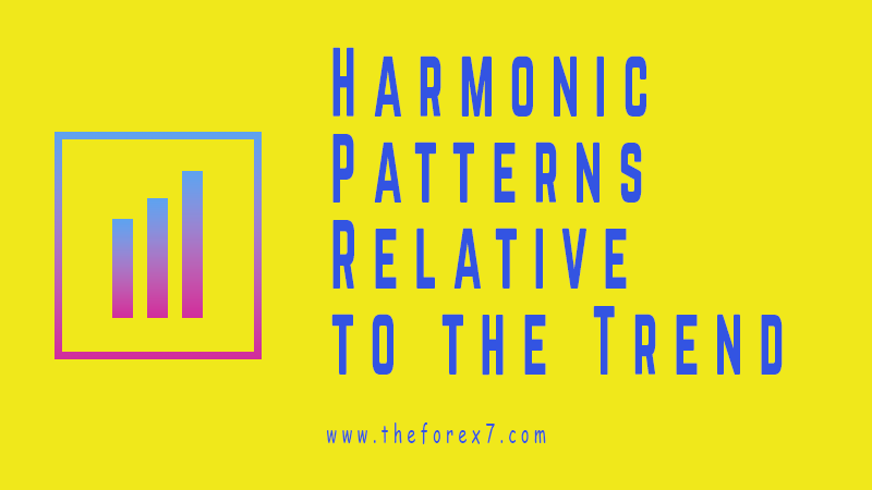 Harmonic Patterns Relative to the Trend