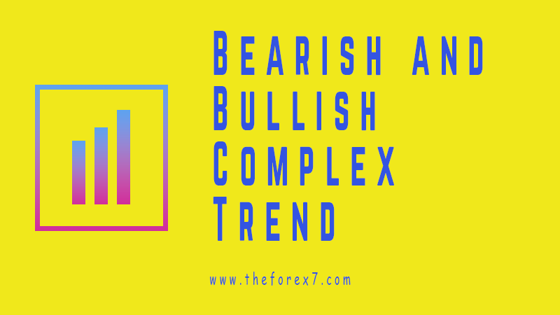 Bearish and Bullish Complex Trend within Trend Channels: Harmonic Trading