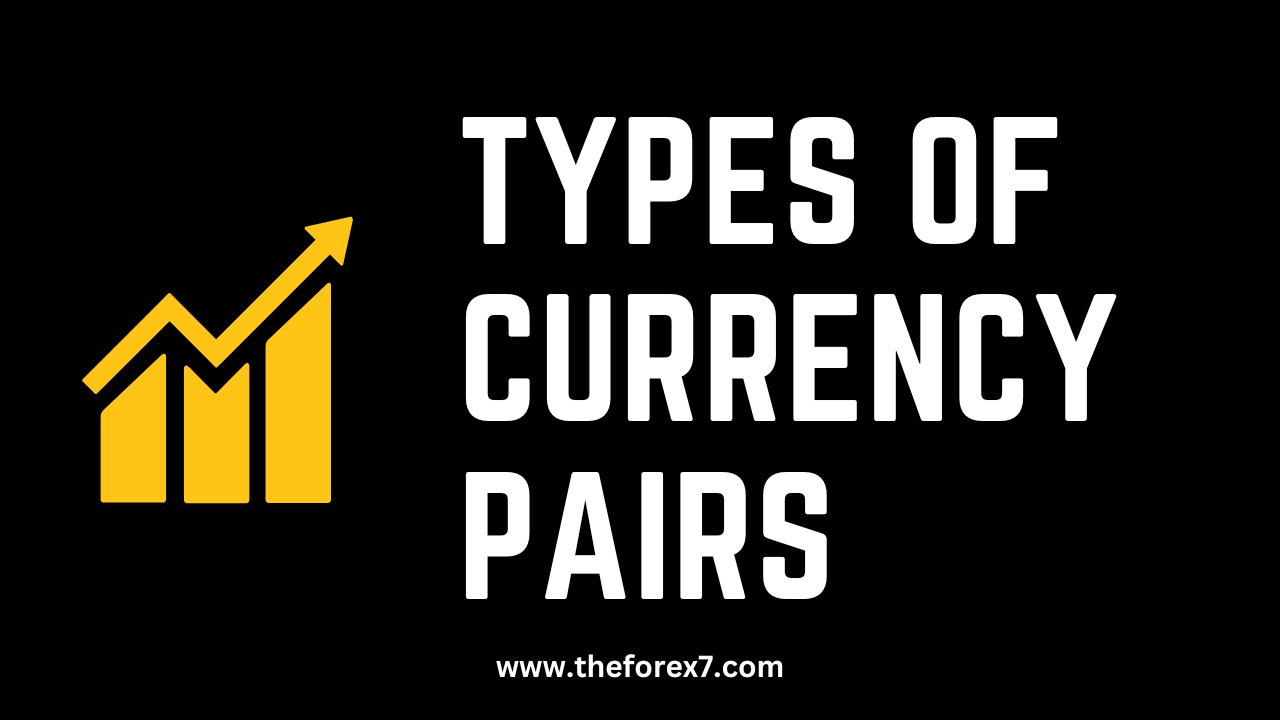 Learn Forex Trading: Types of Currency Pairs