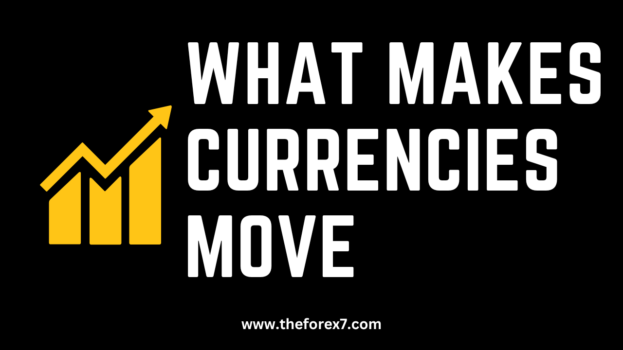 What Makes Currencies Move in Forex Trading?