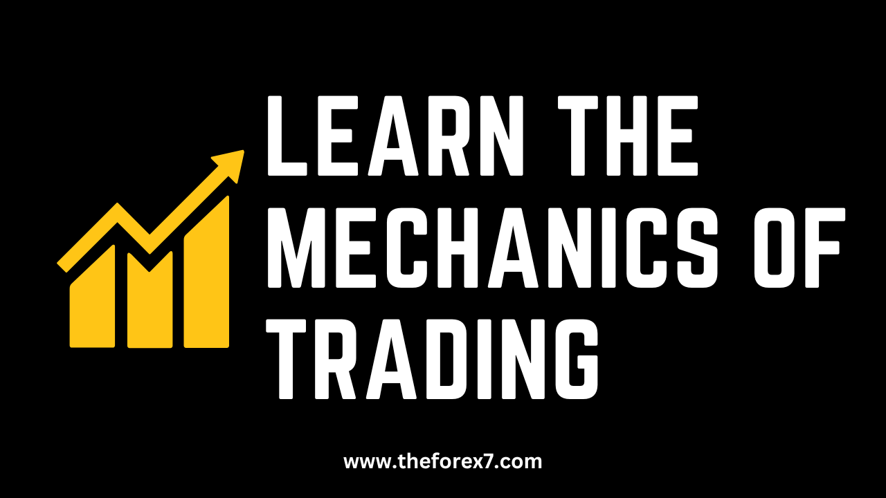 Learn the Mechanics of Trading and Art of Backtesting