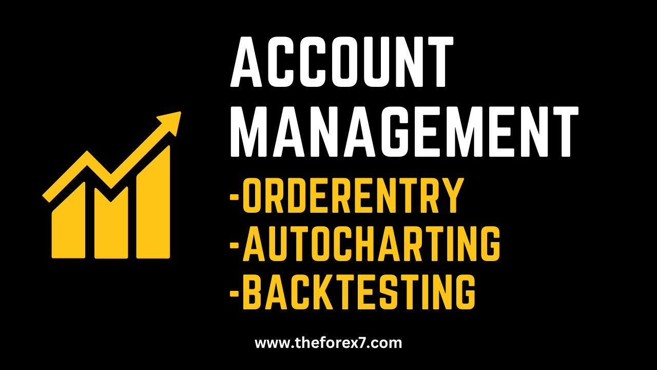 Account Management: Order Entry, Autocharting, Backtesting