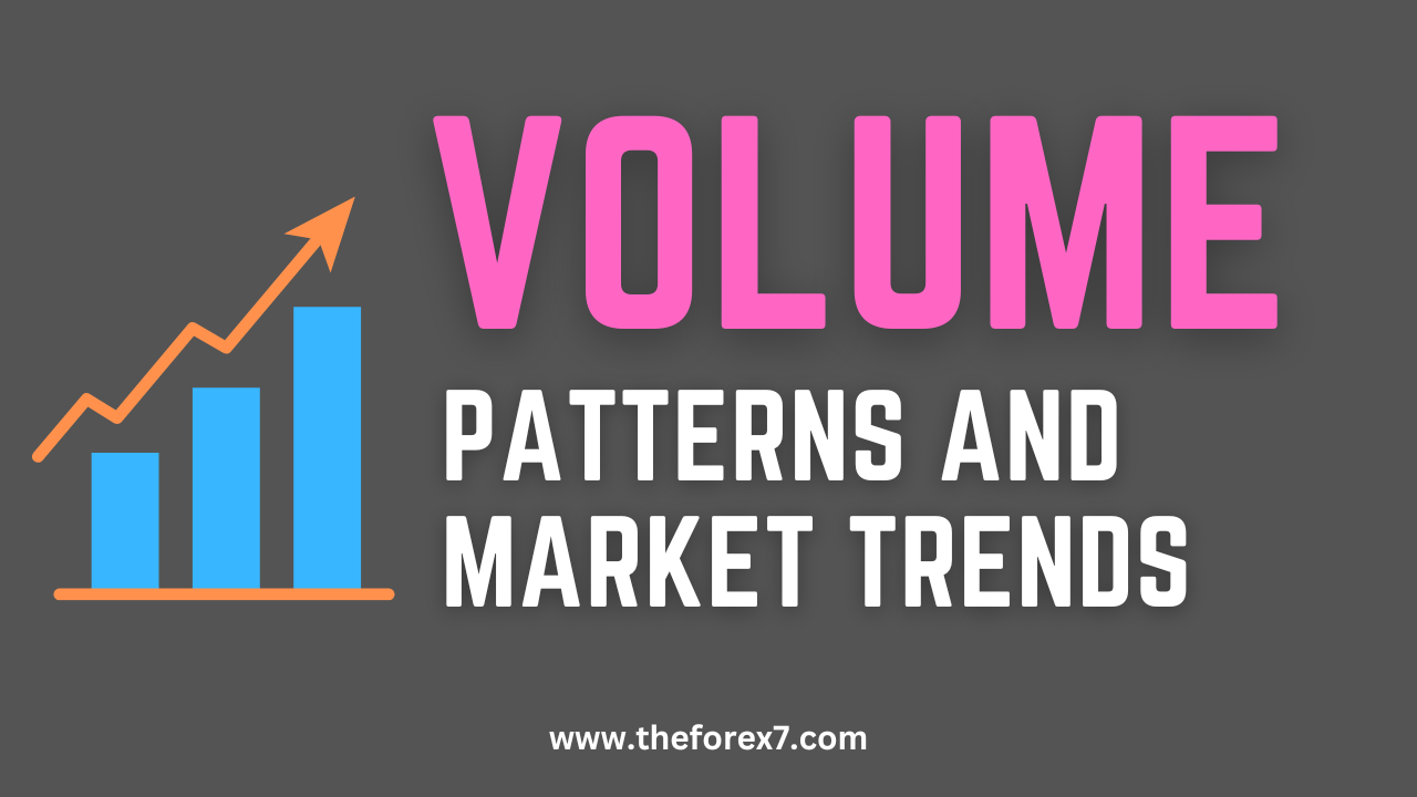 Spotting Volume/Price Patterns And Market Trends