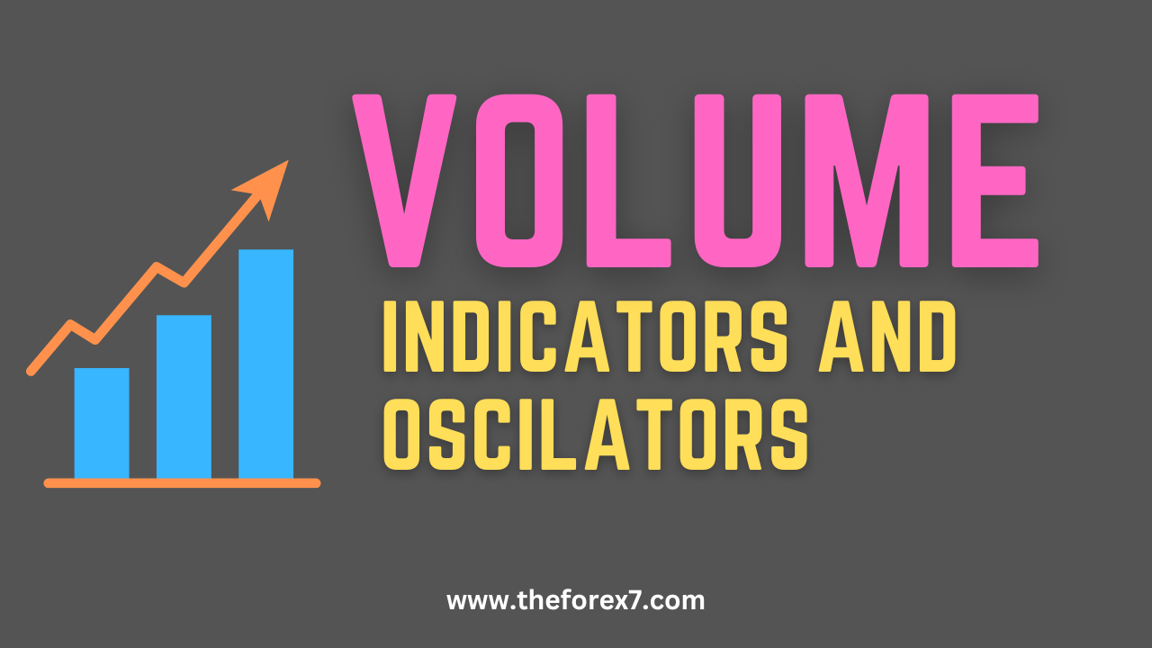 Volume Indicators and Oscilators: Volume Analysis