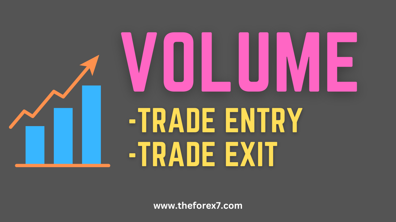 Volume Trading Strategy: Trade Entry, Trade Exit with Detailed Example