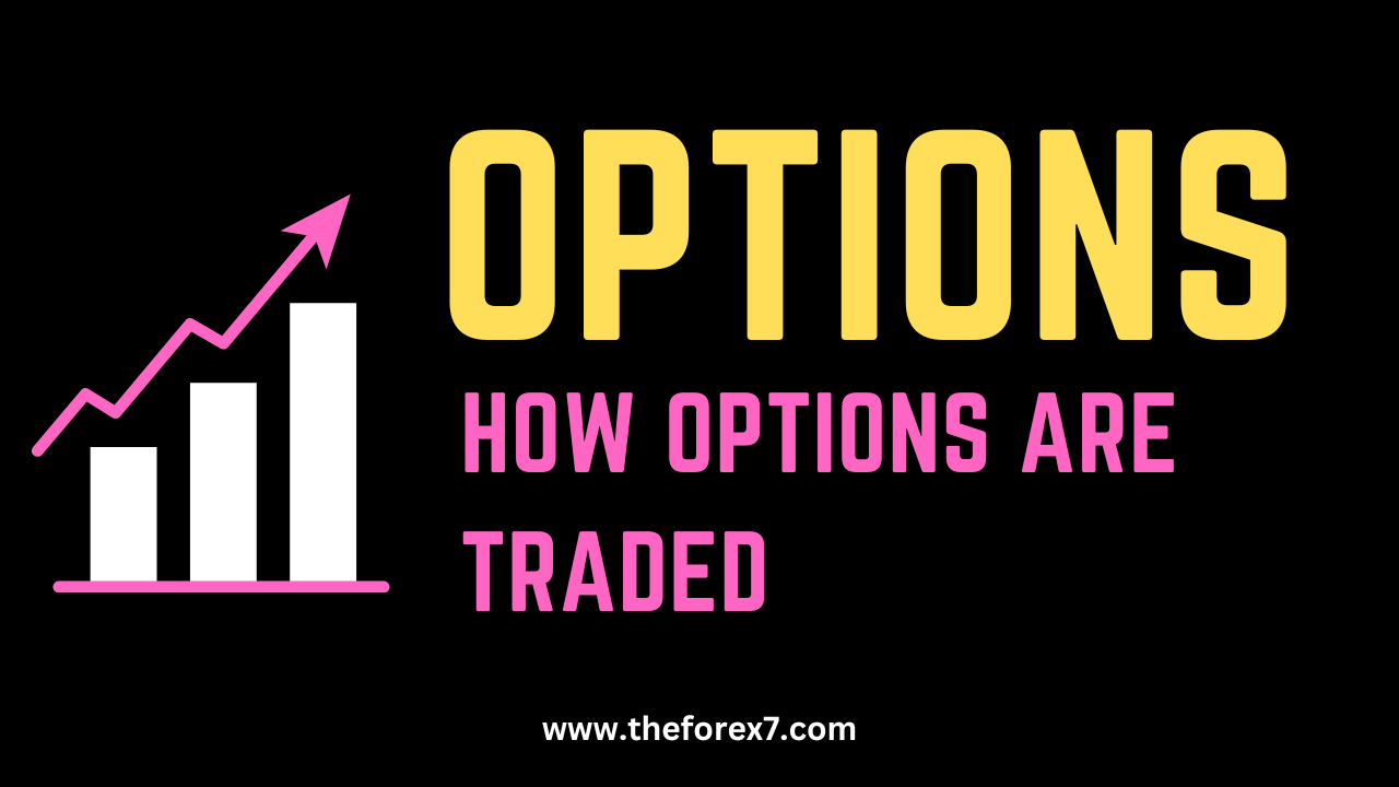 How Options Are Traded: Options in Your Account