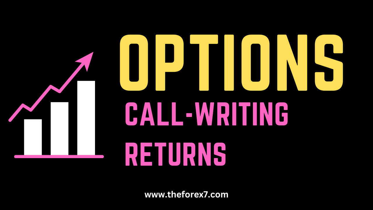 Major Factors Affecting Call-Writing Returns