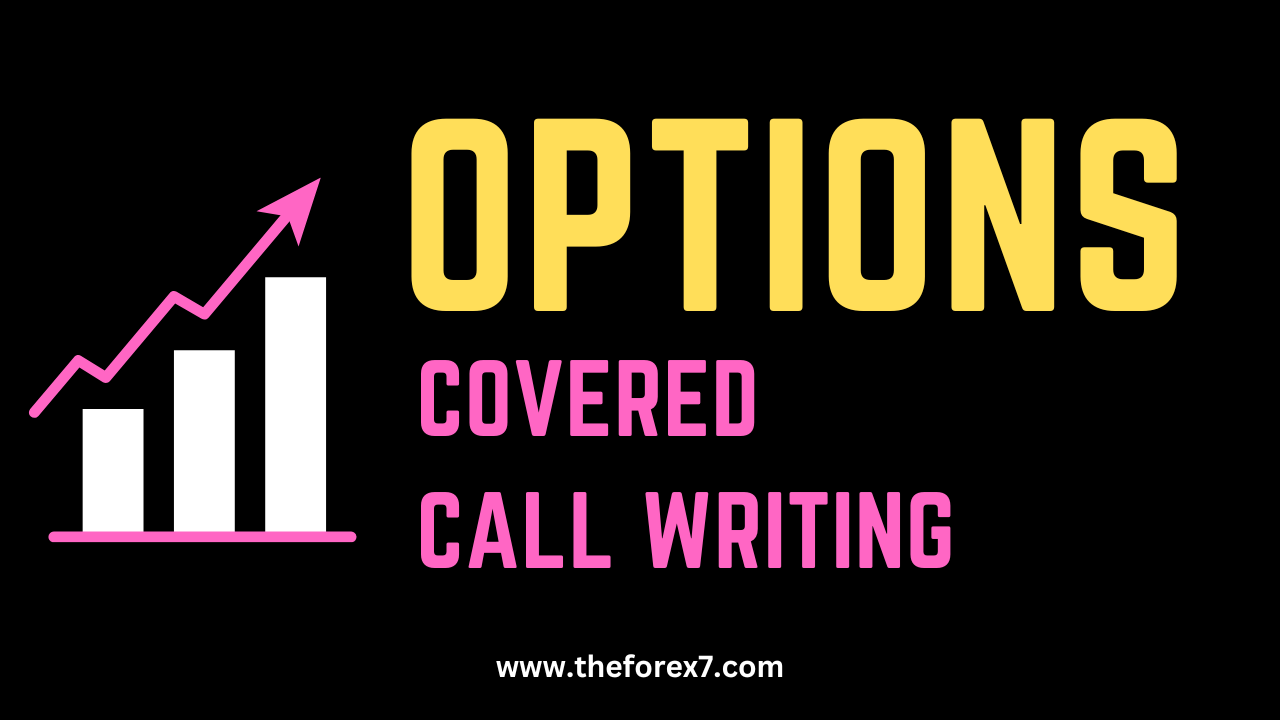 Options Trading: Implementing Covered Call Writing