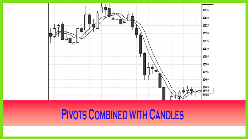Pivots Combined with Candles Trading Strategy