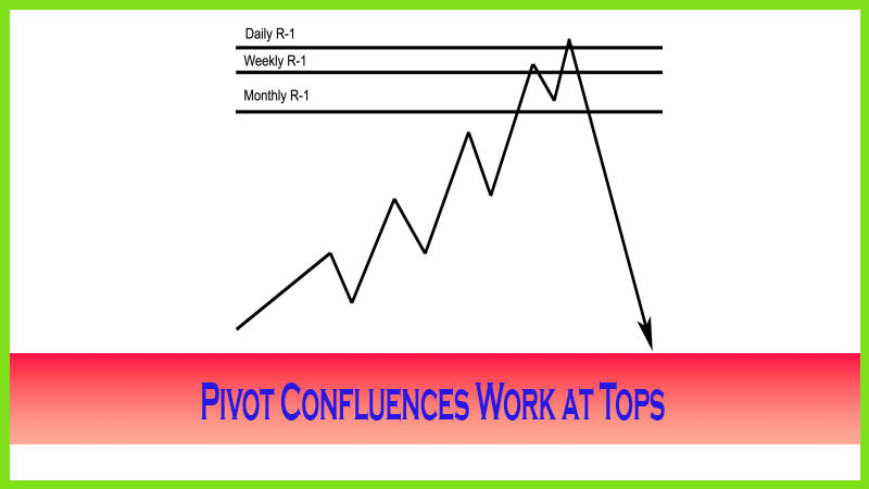 Pivot Confluences Work at Tops