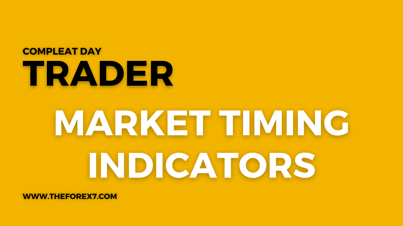Review of Market Timing Indicators