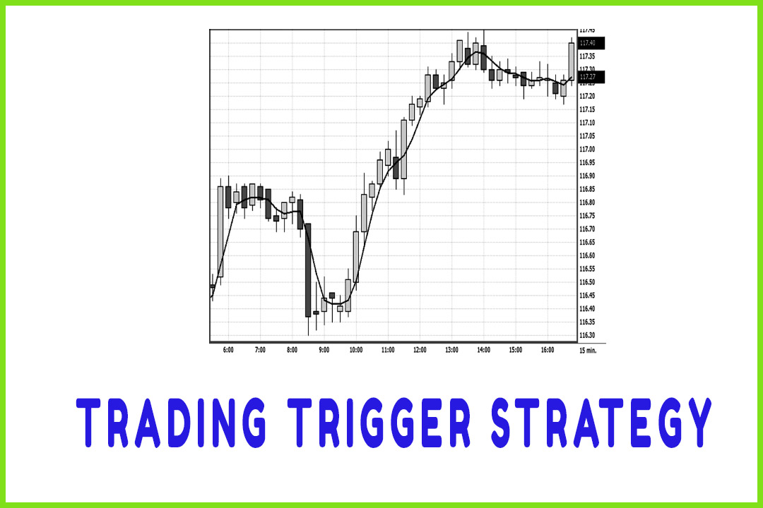 Trading Trigger Stratergy