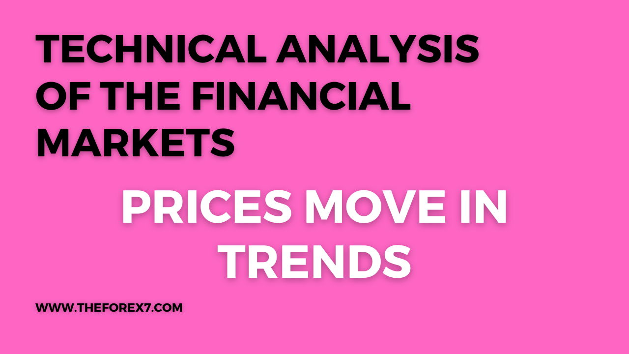 Introduction: Prices Move in Trends